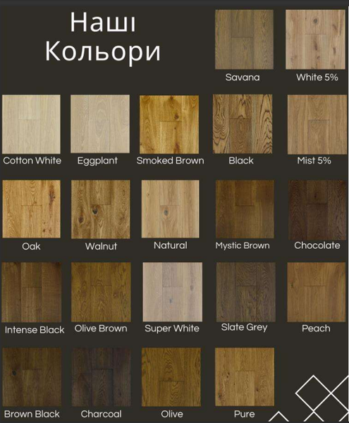 Паркетна дошка OLBER WOOD Black К1738 фото