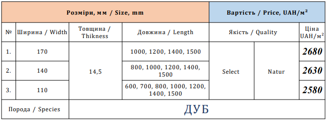 Інженерна дошка Wood Work Дуб Дольче К1539 фото