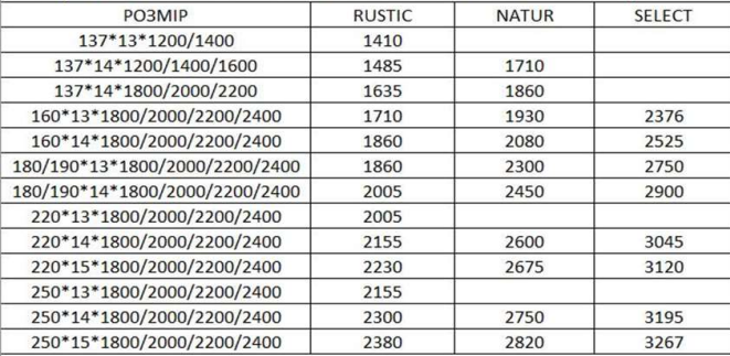 Паркетна дошка OLBER WOOD Pure К1744 фото